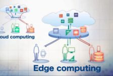 Una cuarta parte de las empresas tendrán aplicaciones de Edge Computing para 2021