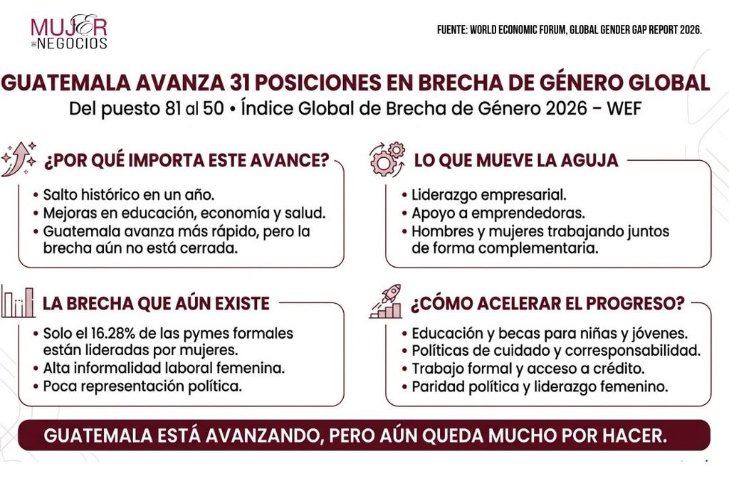web artículos principal (54)