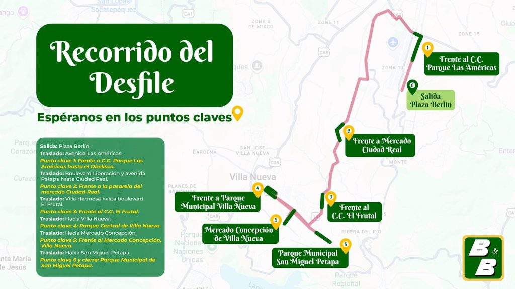 Mapa del recorrido